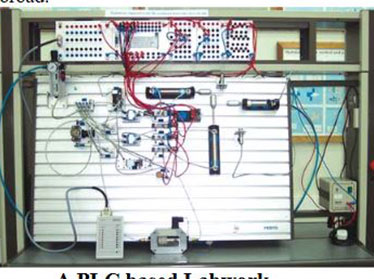 mechatronics