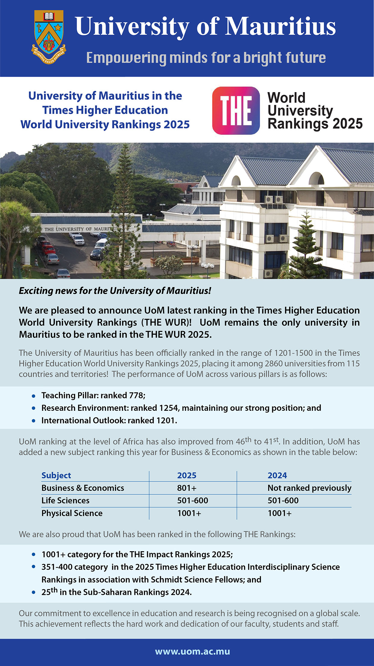 UoM THE 2025